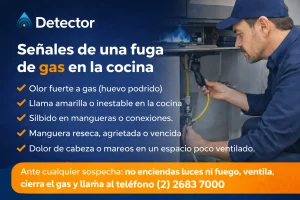 señales de una fuga de gas en la cocina 2 senales de una fuga de gas en la cocina